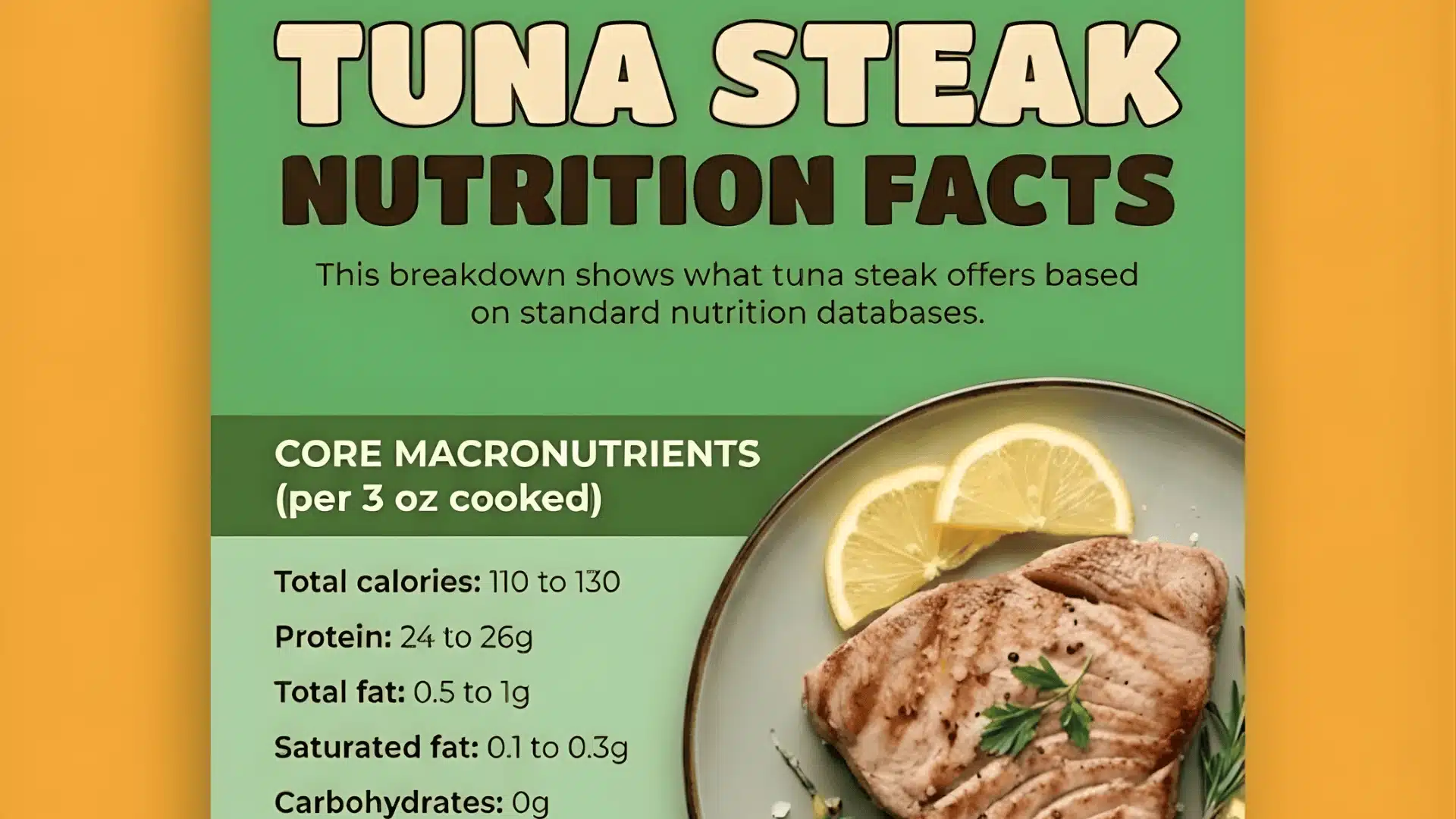_A seared tuna steak is shown with a comprehensive nutrition fact sheet.